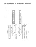 METHODS AND ARRANGEMENTS FOR RAPID TRIM ADJUSTMENT diagram and image