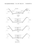 Optimization of Circulation of Fluid in an Algae Cultivation Pond diagram and image