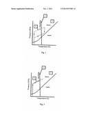 METHOD FOR MAKING LOW STRESS PDC diagram and image