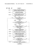 PARTICULATE MATTER CONTROL SYSTEM AND ITS FAILURE DETERMINATION METHOD diagram and image