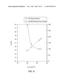 SYSTEMS AND METHODS FOR POWER GENERATION USING OXY-FUEL COMBUSTION diagram and image