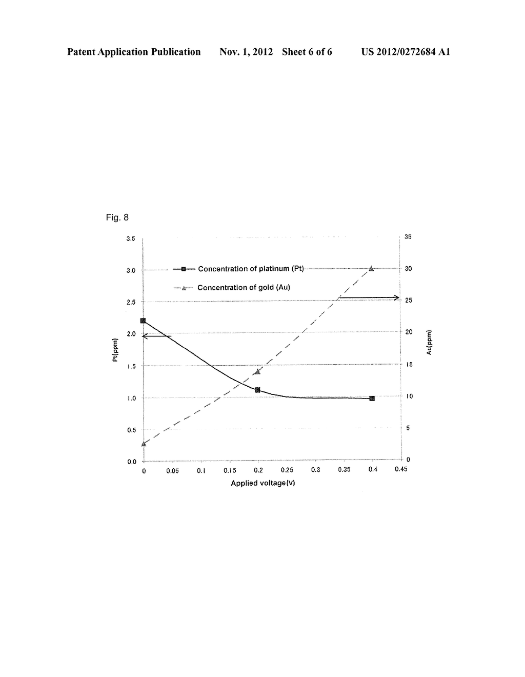 METHOD FOR MANUFACTURING GLASS, METHOD FOR MANUFACTURING GLASS MATERIAL     FOR PRESS MOLDING, AND METHOD FOR MANUFACTURING OPTICAL ELEMENT - diagram, schematic, and image 07