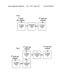 MELTING METHOD AND APPARATUS diagram and image