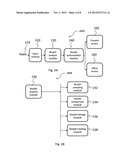 Breath actuation of electronic and non-electronic devices for preventing     unauthorized access diagram and image