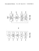 APPARATUS AND METHODS FOR PREPARING IDENTIFICATION FEATURES INCLUDING     PHARMACEUTICAL APPLICATIONS diagram and image