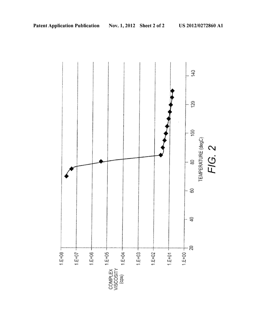 PHASE CHANGE INK COMPONENTS AND METHODS OF MAKING THE SAME - diagram, schematic, and image 03