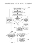 System and Method of Controlling the Delivery of Medical Gases to a     Patient diagram and image