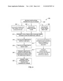 System and Method of Controlling the Delivery of Medical Gases to a     Patient diagram and image