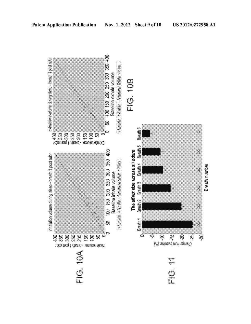 DEVICE AND METHOD FOR CONTROLLING RESPIRATION DURING SLEEP - diagram, schematic, and image 10