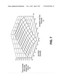 METHODS AND SYSTEMS FOR EXHALATION CONTROL AND TRAJECTORY OPTIMIZATION diagram and image