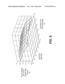 METHODS AND SYSTEMS FOR EXHALATION CONTROL AND TRAJECTORY OPTIMIZATION diagram and image