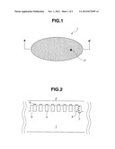 Liquid Chemical for Forming Water Repellent Protecting Film, and Process     for Cleaning Wafers Using the Same diagram and image