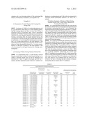 Liquid Chemical for Forming Water Repellent Protecting Film, and Process     for Cleaning Wafers Using the Same diagram and image