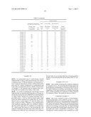 Liquid Chemical for Forming Water Repellent Protecting Film, and Process     for Cleaning Wafers Using the Same diagram and image