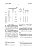 Liquid Chemical for Forming Water Repellent Protecting Film, and Process     for Cleaning Wafers Using the Same diagram and image