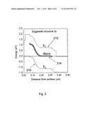 DILUTE GROUP III-V NITRIDE INTERMEDIATE BAND SOLAR CELLS WITH CONTACT     BLOCKING LAYERS diagram and image