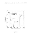 DILUTE GROUP III-V NITRIDE INTERMEDIATE BAND SOLAR CELLS WITH CONTACT     BLOCKING LAYERS diagram and image