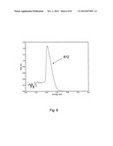 DILUTE GROUP III-V NITRIDE INTERMEDIATE BAND SOLAR CELLS WITH CONTACT     BLOCKING LAYERS diagram and image