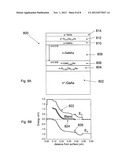 DILUTE GROUP III-V NITRIDE INTERMEDIATE BAND SOLAR CELLS WITH CONTACT     BLOCKING LAYERS diagram and image