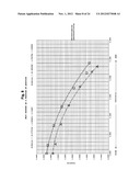 TUBE DISLODGEMENT DETECTION TECHNOLOGY FOR SOLENOID ACTUATORS diagram and image