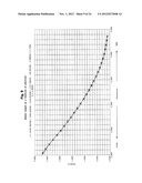 TUBE DISLODGEMENT DETECTION TECHNOLOGY FOR SOLENOID ACTUATORS diagram and image