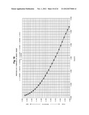 TUBE DISLODGEMENT DETECTION TECHNOLOGY FOR SOLENOID ACTUATORS diagram and image