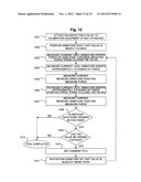 TUBE DISLODGEMENT DETECTION TECHNOLOGY FOR SOLENOID ACTUATORS diagram and image