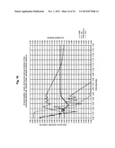 TUBE DISLODGEMENT DETECTION TECHNOLOGY FOR SOLENOID ACTUATORS diagram and image