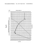 TUBE DISLODGEMENT DETECTION TECHNOLOGY FOR SOLENOID ACTUATORS diagram and image