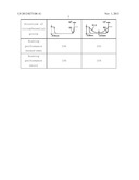 TIRE diagram and image