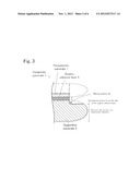 COMPOSITE SUBSTRATE AND MANUFACTURING METHOD THEREOF diagram and image