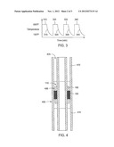 FUNCTIONALLY GRADED SWELLABLE PACKERS diagram and image