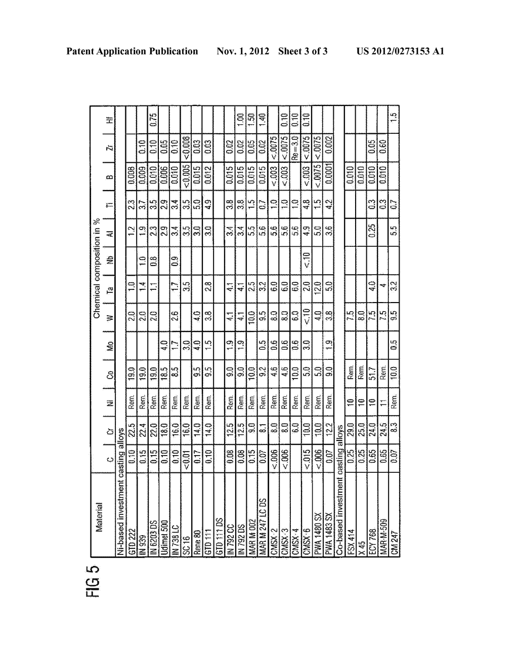 Casting mold having a stabilized inner casting core, casting method and     casting part - diagram, schematic, and image 04