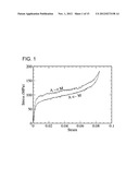 THERMOELASTIC COOLING diagram and image