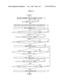 FREEZING PROTECTION SYSTEM OF HEAT EXCHANGER AND METHOD FOR CONTROLLING     THE SAME diagram and image