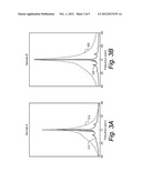 NMR ANALYSIS OF UNCONVENTIONAL RESERVOIR ROCK SAMPLES diagram and image