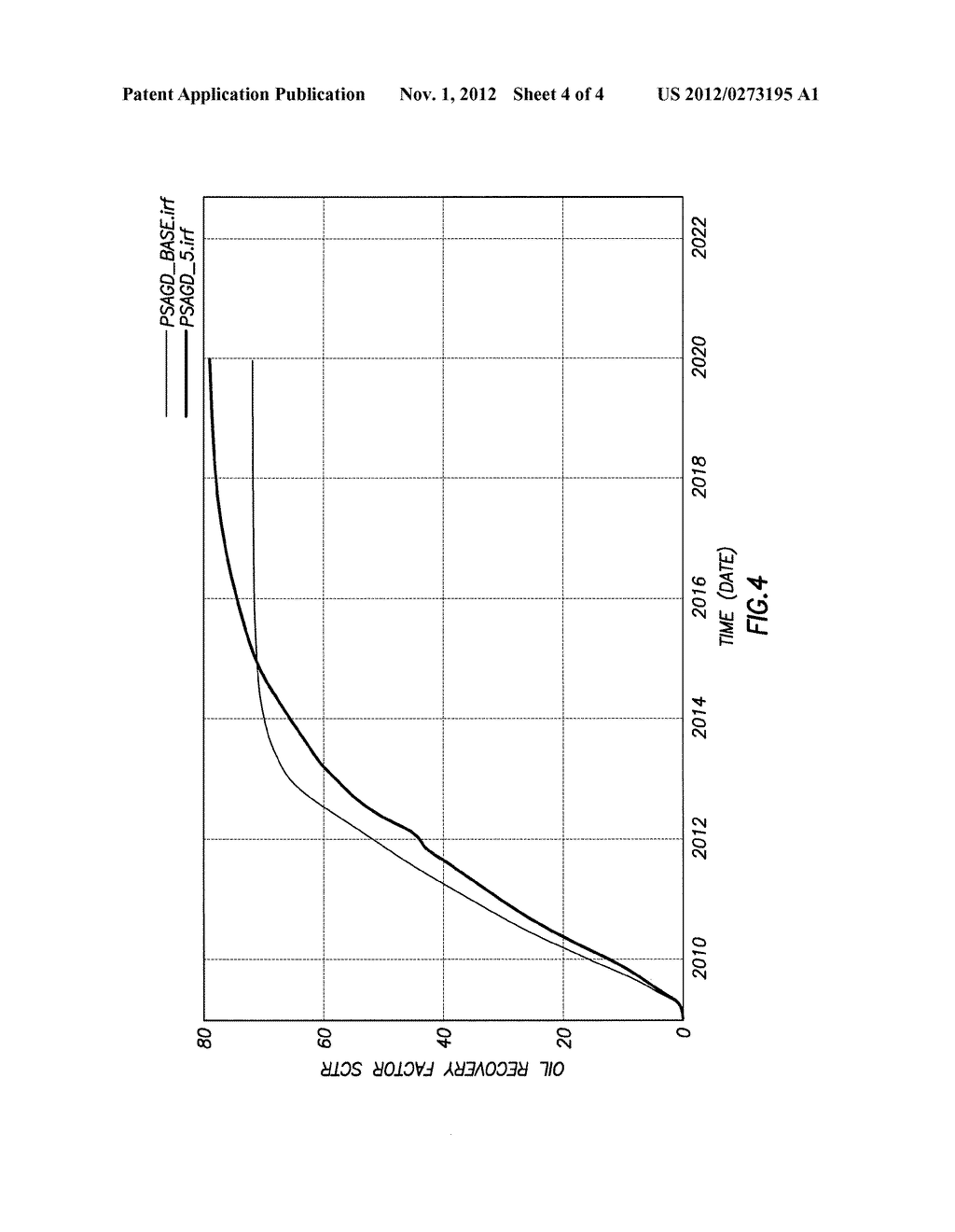 METHOD FOR STEAM ASSISTED GRAVITY DRAINAGE WITH PRESSURE DIFFERENTIAL     INJECTION - diagram, schematic, and image 05