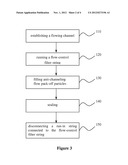 SEGMENTED CURRENT CONTROLLING METHOD OF CURRENT CONTROLLING FILTER PIPE     COLUMN FOR OIL-GAS WELL AND STRUCTURE OF OIL-GAS WELL diagram and image