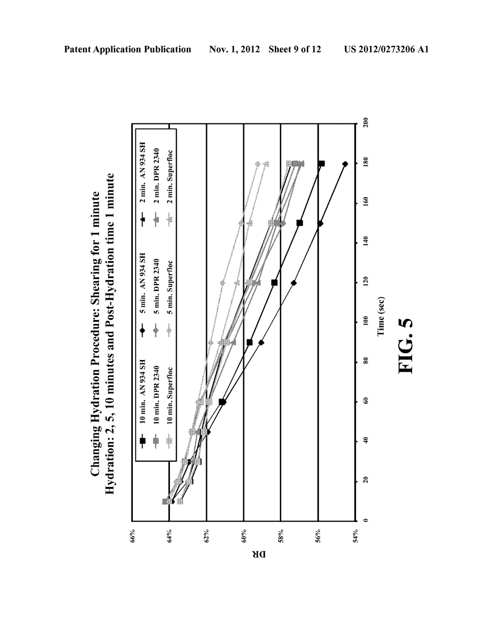 DRY POLYMER MIXING PROCESS FOR FORMING GELLED FLUIDS - diagram, schematic, and image 10