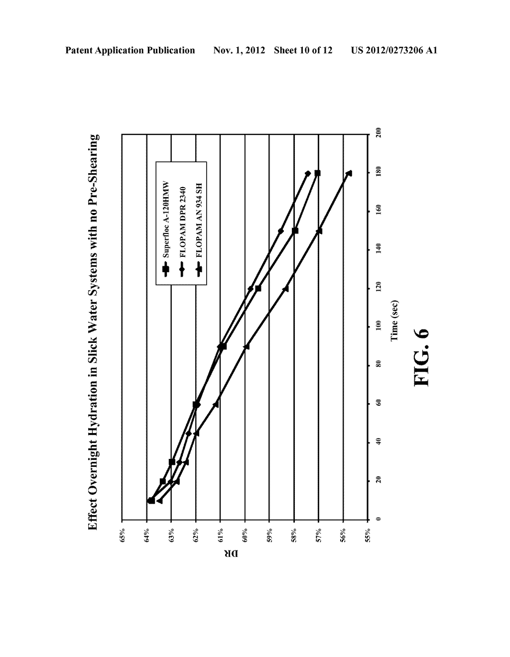 DRY POLYMER MIXING PROCESS FOR FORMING GELLED FLUIDS - diagram, schematic, and image 11