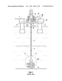 OFFSHORE UNIVERSAL RISER SYSTEM diagram and image