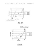 TRIGGER PROFILE FOR A POWER TOOL diagram and image