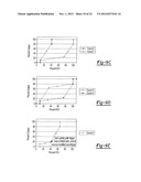 TRIGGER PROFILE FOR A POWER TOOL diagram and image