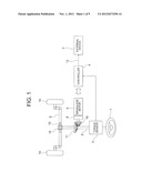 MOTOR CONTROL DEVICE diagram and image