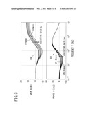 ELECTRIC POWER STEERING APPARATUS diagram and image