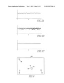 Activity Reporting System diagram and image