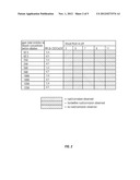 CORROSION INHIBITION OF HYPOCHLORITE SOLUTIONS IN SATURATED WIPES diagram and image