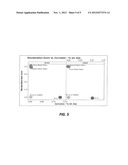 CORROSION INHIBITION OF HYPOCHLORITE SOLUTIONS IN SATURATED WIPES diagram and image