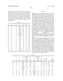 HIGH PURITY CHROMATOGRAPHIC MATERIALS COMPRISING AN IONIZABLE MODIFIER diagram and image