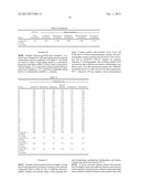 HIGH PURITY CHROMATOGRAPHIC MATERIALS COMPRISING AN IONIZABLE MODIFIER diagram and image